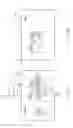 Fig. 10 - Method of prompting proper rotation angle for image depth establishing