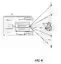 Fig. 07 - INTENSITY-MODULATED LIGHT PATTERN FOR ACTIVE STEREO