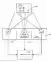 Fig. 01 - Super-resolving depth map by moving pattern projector