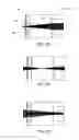 Fig. 03 - Three dimensional imaging utilizing stacked imager devices and associated methods