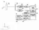 Fig. 01 - IMAGE SENSOR
