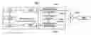 Fig. 01 - METHOD AND SYSTEM FOR THREE DIMENSIONAL VISUALIZATION OF DISPARITY MAPS