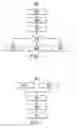 Fig. 06 - METHOD AND SYSTEM FOR THREE DIMENSIONAL VISUALIZATION OF DISPARITY MAPS