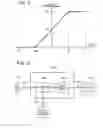 Fig. 07 - Communication system, communication apparatus and communication method