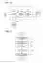 Fig. 09 - Communication system, communication apparatus and communication method