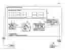 Fig. 01 - Motion adaptive cropping for video stabilization