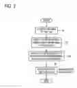 Fig. 03 - Imaging apparatus, control method of imaging apparatus, interchangeable lens and lens-interchangeable type imaging apparatus body