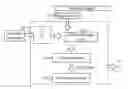 Fig. 01 - Image processing method applicable to images captured by wide-angle zoomable lens