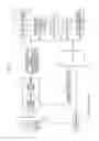 Fig. 02 - Imaging device