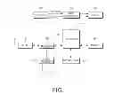 Fig. 02 - APPARATUS AND METHOD FOR SHOOTING VIDEO IN TERMINAL