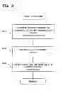 Fig. 04 - Imaging apparatus and imaging method which perform focus adjustment while performing live-view display