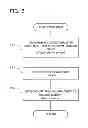 Fig. 06 - Imaging apparatus and imaging method which perform focus adjustment while performing live-view display