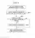 Fig. 09 - IMAGING DEVICE, FOCUS ADJUSTMENT SYSTEM, FOCUS INSTRUCTION DEVICE, AND FOCUS ADJUSTMENT METHOD