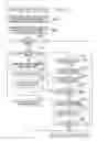 Fig. 11 - IMAGING DEVICE, FOCUS ADJUSTMENT SYSTEM, FOCUS INSTRUCTION DEVICE, AND FOCUS ADJUSTMENT METHOD