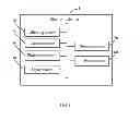 Fig. 02 - Electronic device and method for adjusting photographic lamp