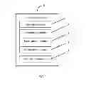 Fig. 03 - Electronic device and method for adjusting photographic lamp