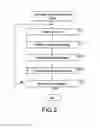Fig. 03 - Imaging apparatus and control method to capture image based on compensated exposure value