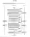Fig. 30 - Information communication method for selecting between visible light communication mode and normal imaging mode