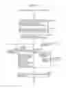 Fig. 34 - Information communication method for selecting between visible light communication mode and normal imaging mode