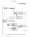 Fig. 68 - Information communication method for selecting between visible light communication mode and normal imaging mode