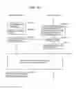 Fig. 69 - Information communication method for selecting between visible light communication mode and normal imaging mode