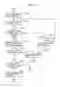 Fig. 71 - Information communication method for selecting between visible light communication mode and normal imaging mode