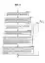 Fig. 07 - Information communication method for obtaining information by demodulating bright line pattern included in image