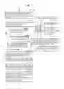 Fig. 08 - Information communication method