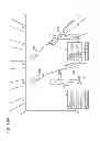 Fig. 201 - Information communication method