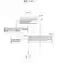 Fig. 243 - Information communication method