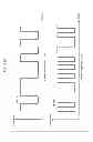 Fig. 265 - Information communication method