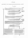 Fig. 28 - Information communication method