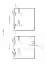 Fig. 293 - Information communication method