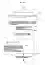 Fig. 294 - Information communication method