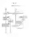 Fig. 33 - Information communication method