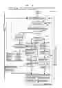 Fig. 35 - Information communication method