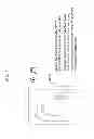 Fig. 367 - Information communication method