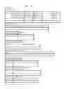 Fig. 40 - Information communication method