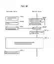 Fig. 69 - Information communication method
