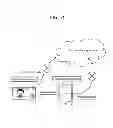 Fig. 77 - Information communication method