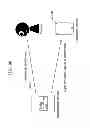Fig. 97 - Information communication method