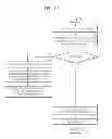 Fig. 11 - Digital photographing apparatus and method of controlling the same