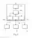Fig. 02 - METHOD AND DEVICE FOR SIGNAL CONCATENATION