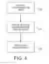 Fig. 06 - Methods and systems for optimizing visual data communication