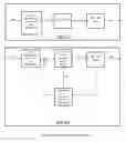 Fig. 01 - Channel State Information Assisted Decision Feedback Equalizer for Mobile ATSC HDTV Receiver