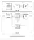 Fig. 02 - Channel State Information Assisted Decision Feedback Equalizer for Mobile ATSC HDTV Receiver
