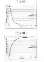 Fig. 07 - LIQUID CRYSTAL DISPLAY DEVICE