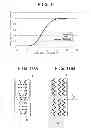 Fig. 08 - LIQUID CRYSTAL DISPLAY DEVICE