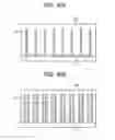 Fig. 06 - DISPLAY DEVICE