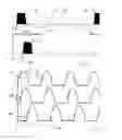Fig. 07 - Distance-measuring device